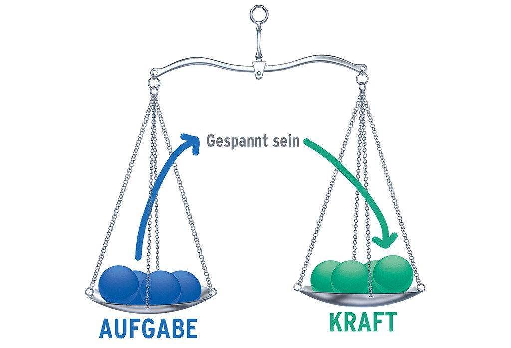 waage_ausgeglichen